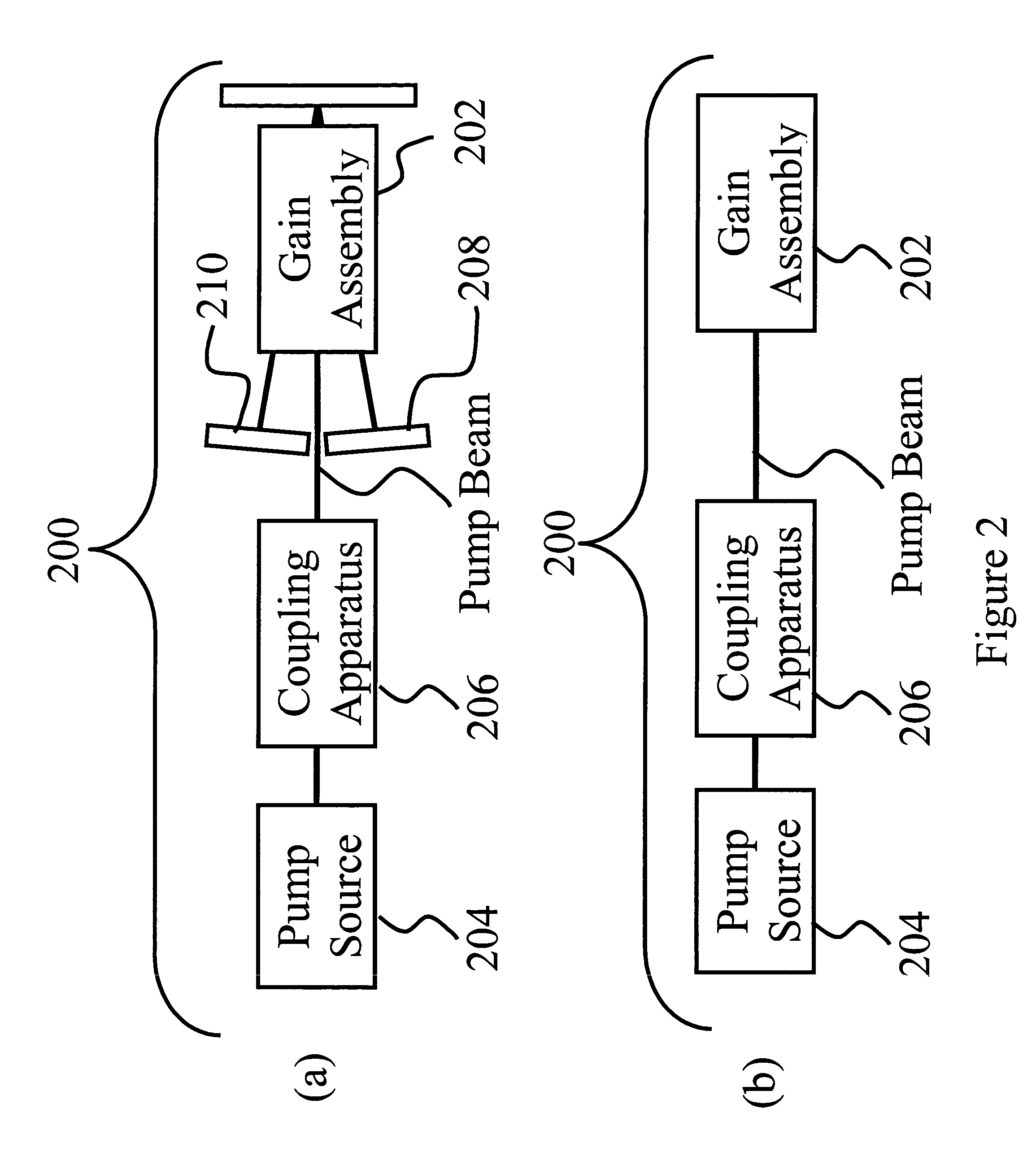 Diamond cooled laser gain assembly