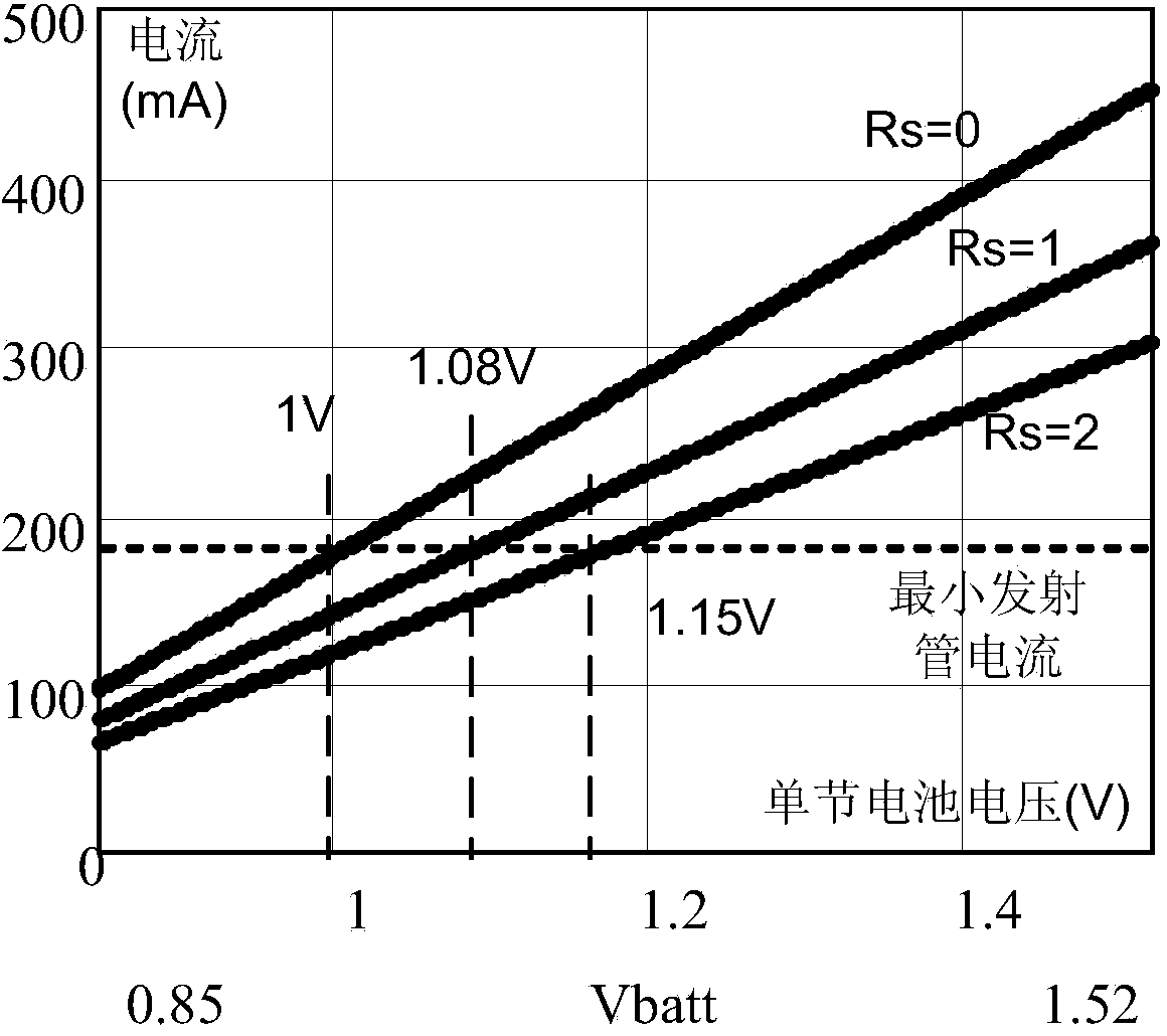 Device for supplying power through battery and power supply method of device