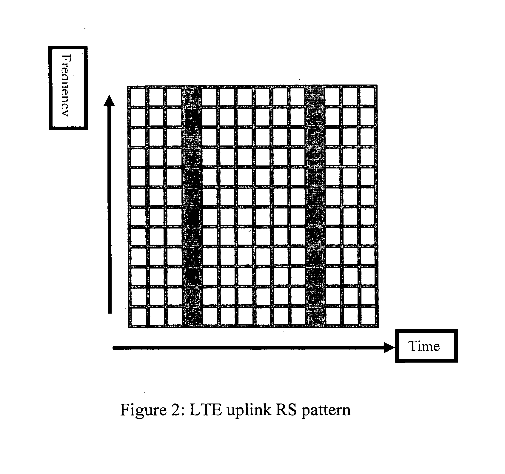 Reduced Complexity Channel Estimation for Uplink Receiver