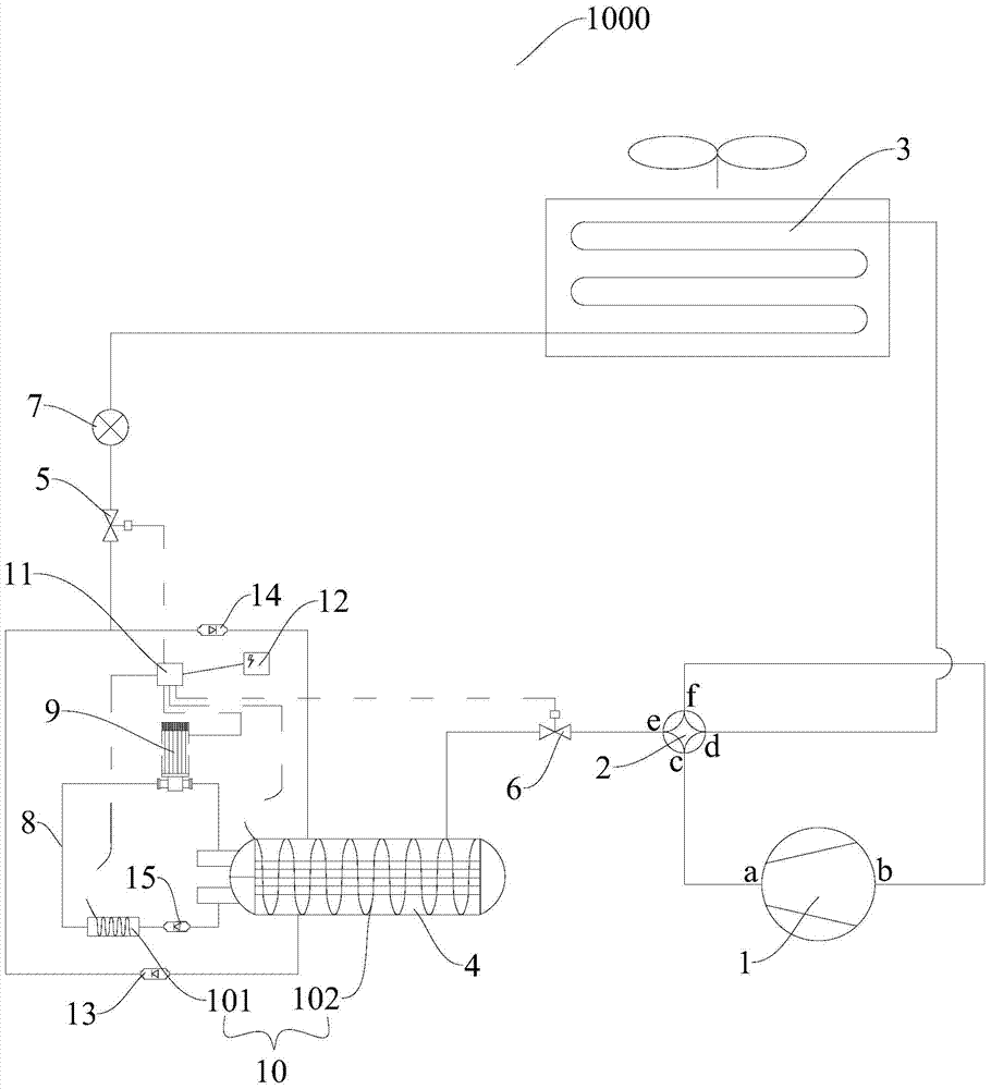 Heat pump unit