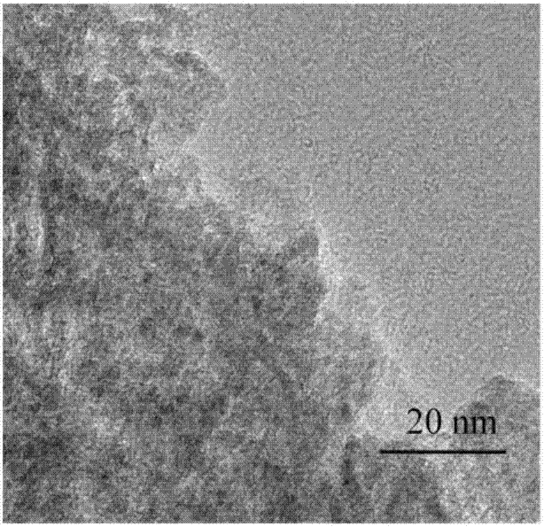 Low-capacity and high-dispersibility type desulfurization adsorbent for benzol refining and preparation method thereof