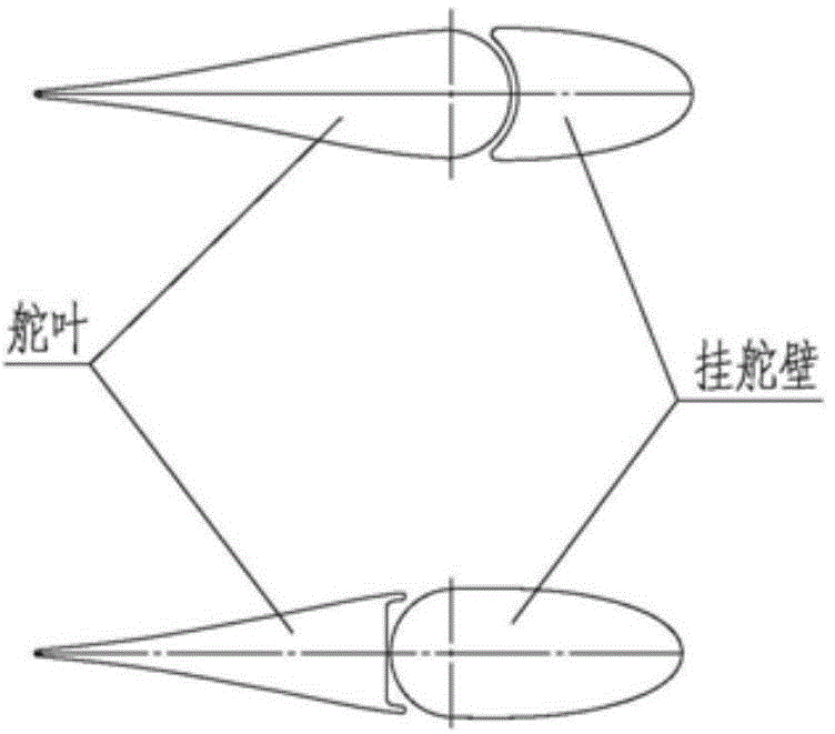 Semi-spade rudder cavitation probability reducing device