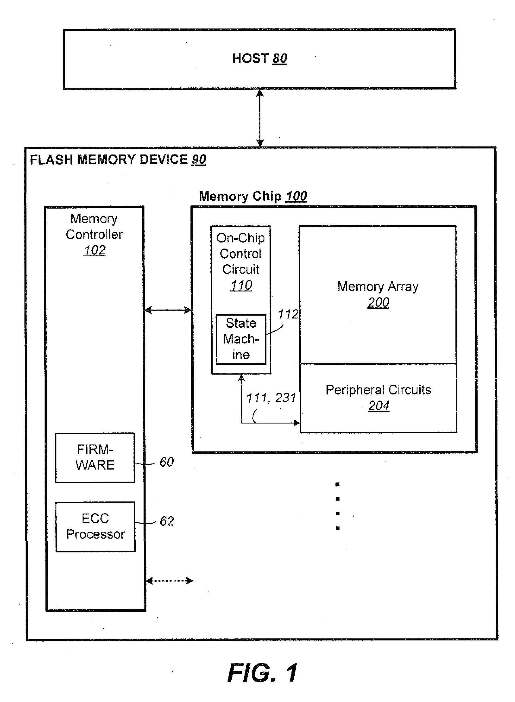 Non-Volatile Memory and Method Having Efficient On-Chip Block-Copying with Controlled Error Rate