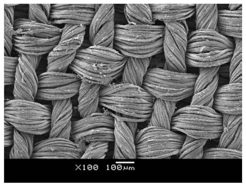 Preparation method of in-situ polymerization low-resistance stable-conduction hydrophobic fabric