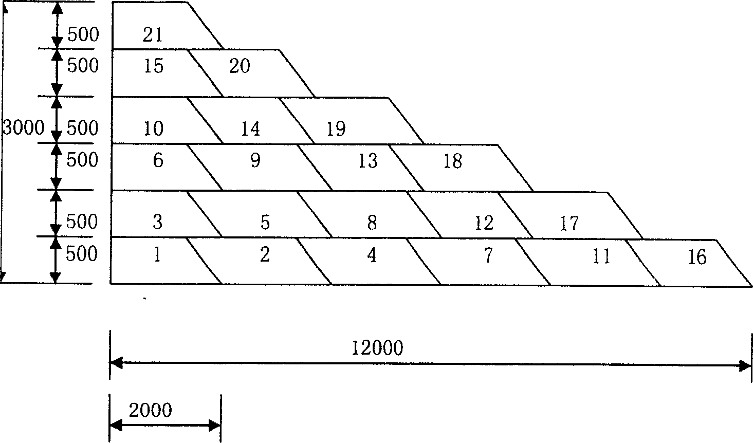 Method for arch dam fast construction by externally mixing MgO slightly expanded concrete