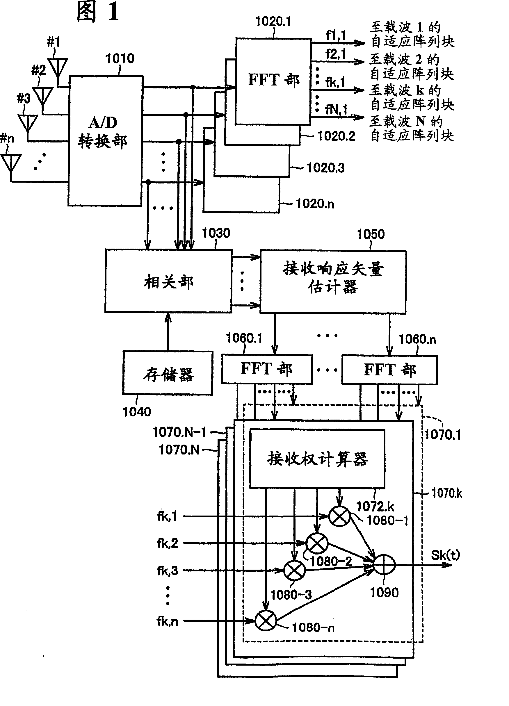 Radio apparatus and adaptive array processing method