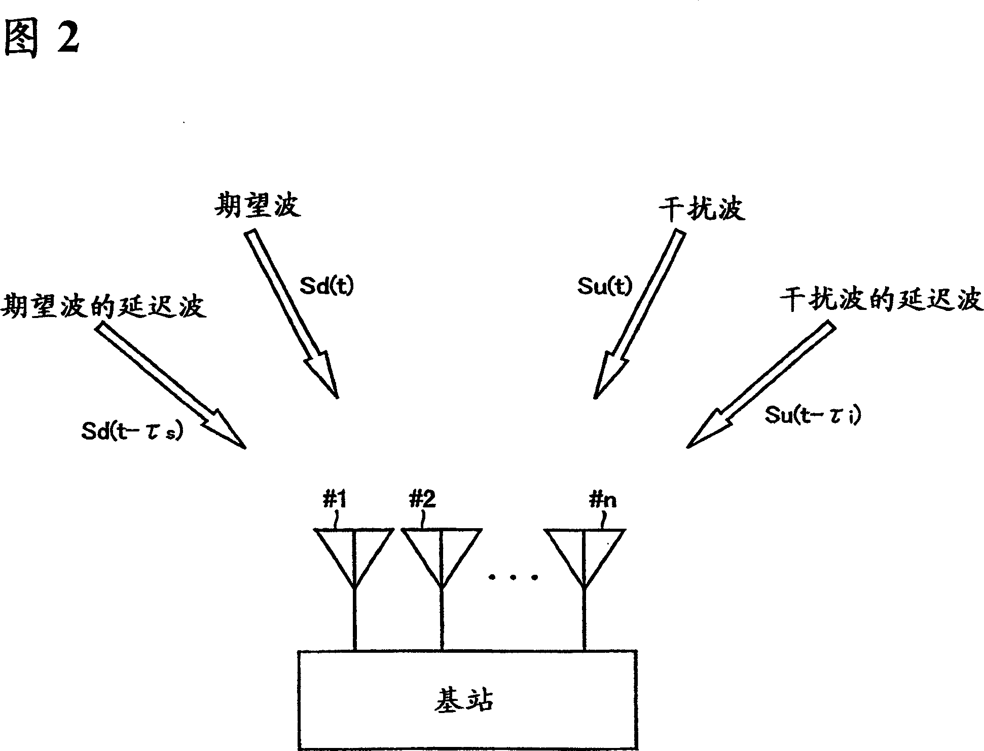 Radio apparatus and adaptive array processing method