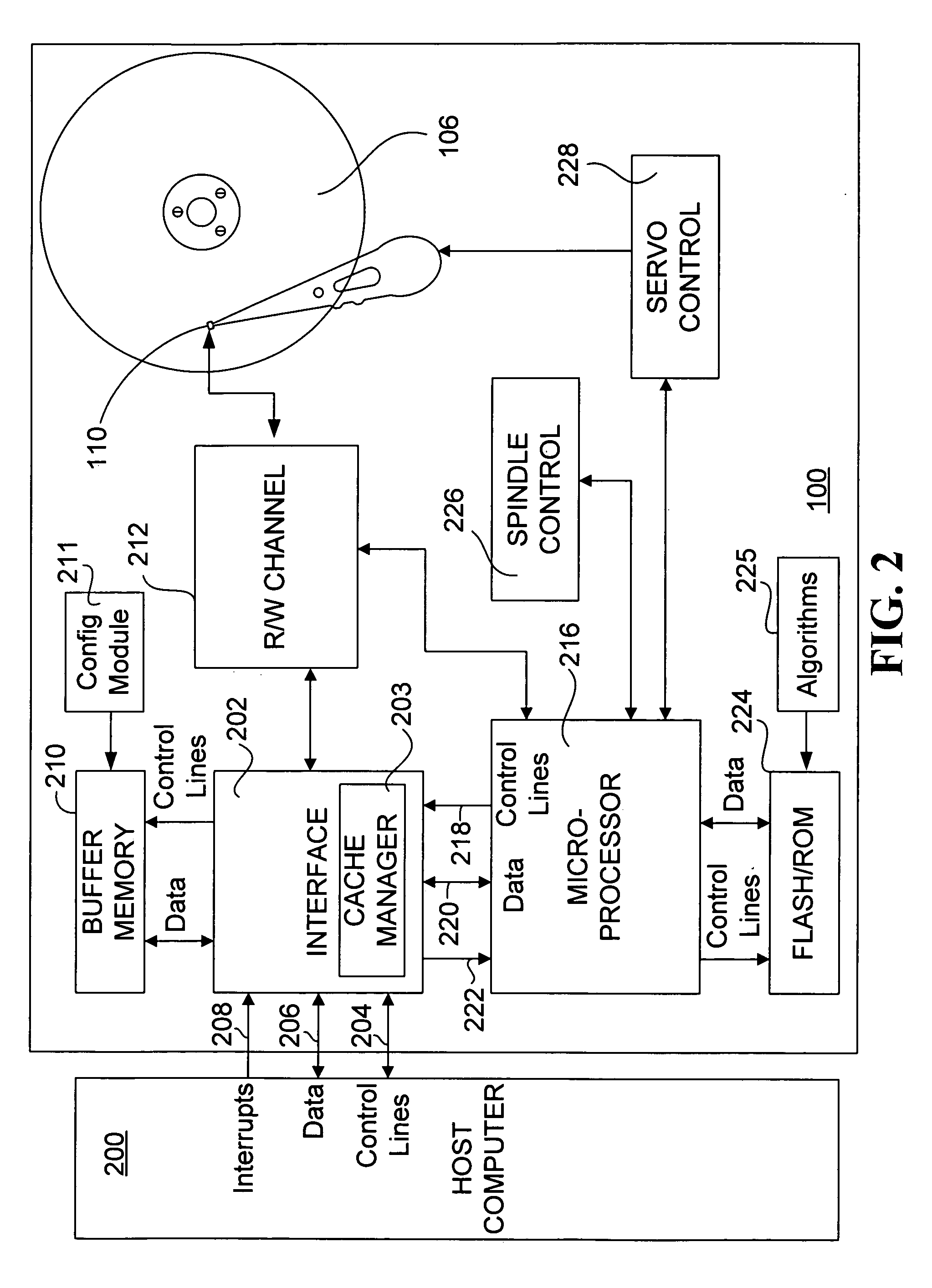 Enhanced interleave type error correction method and apparatus