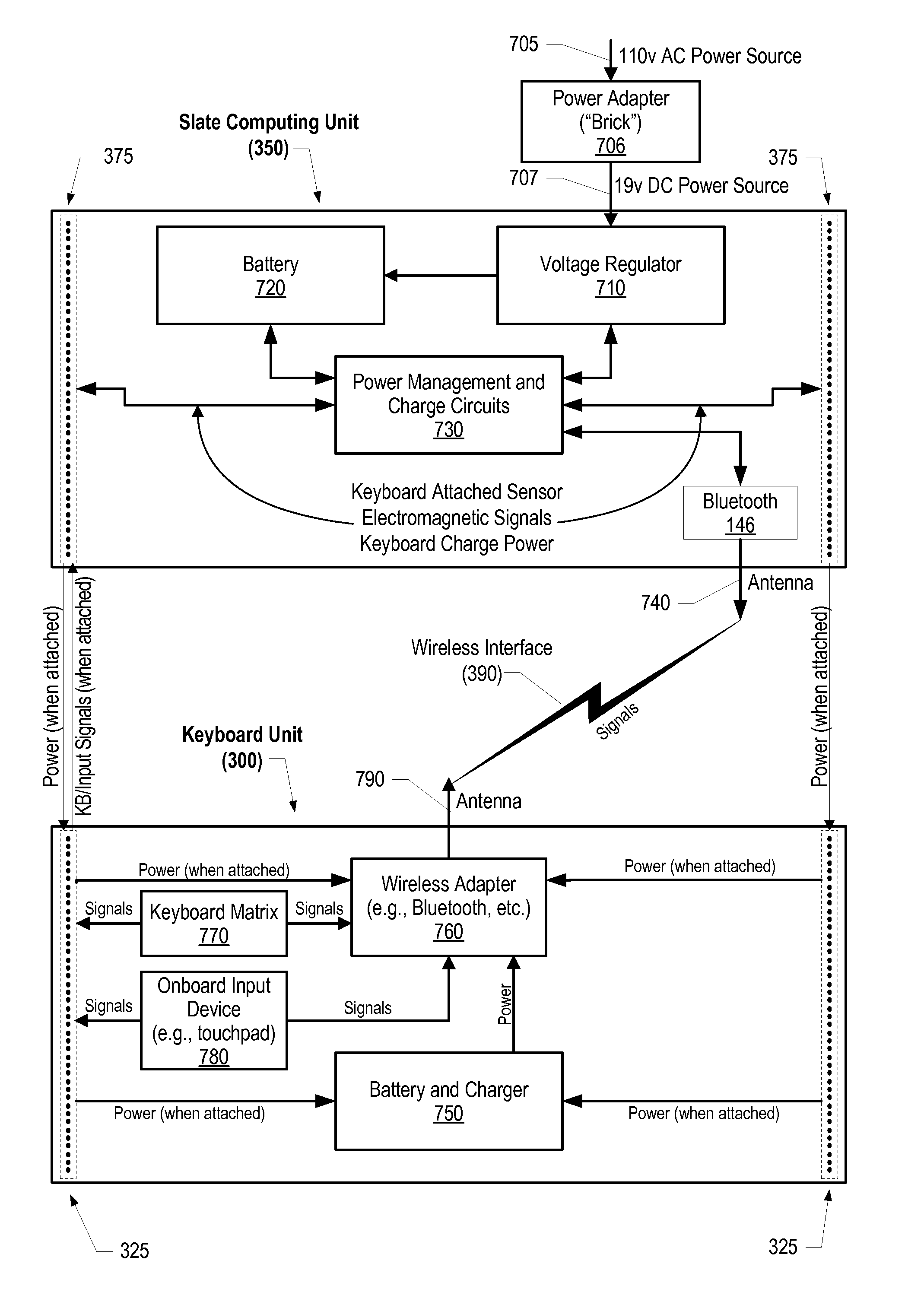 Slate wireless keyboard charging and connection