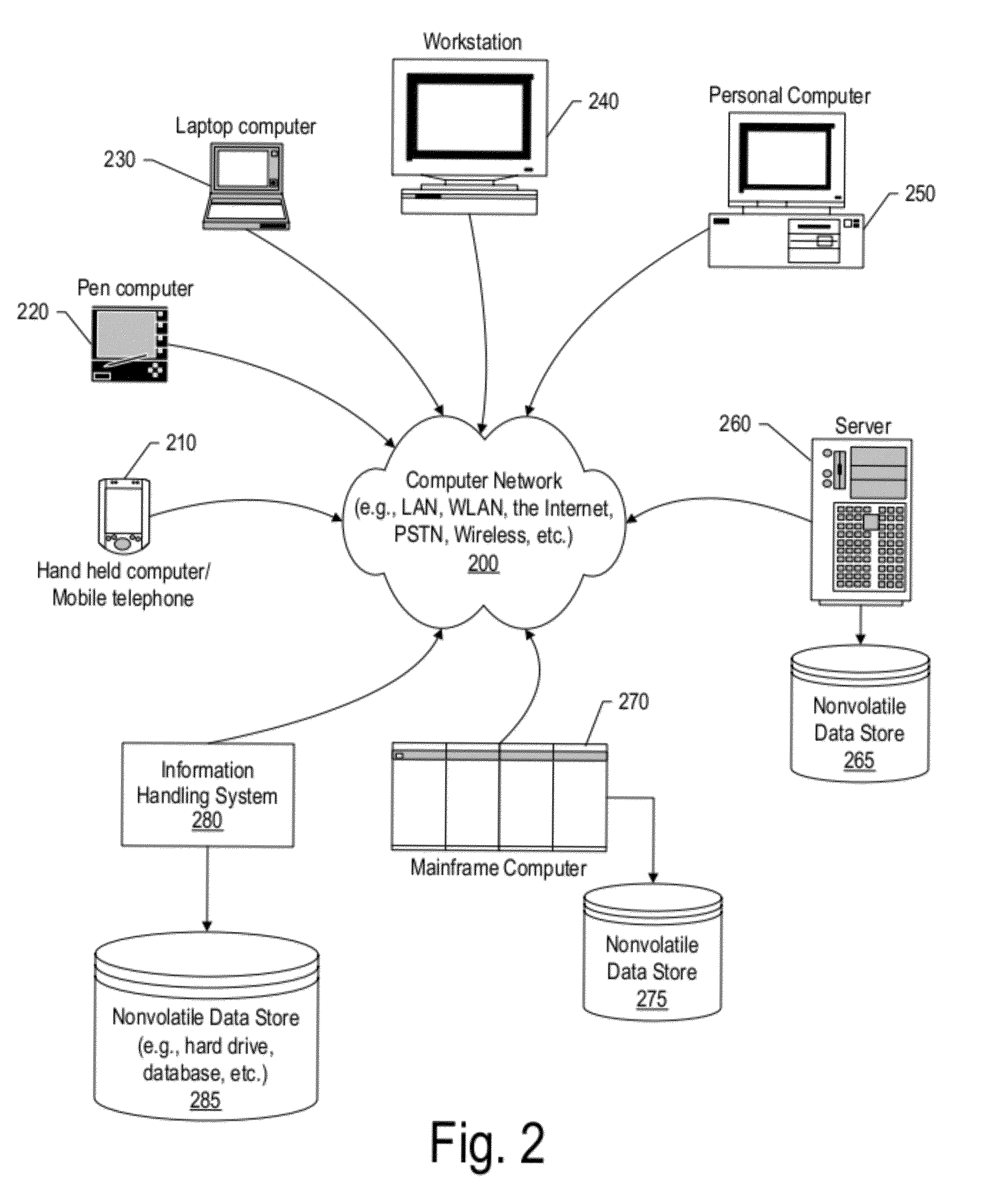 Slate wireless keyboard charging and connection