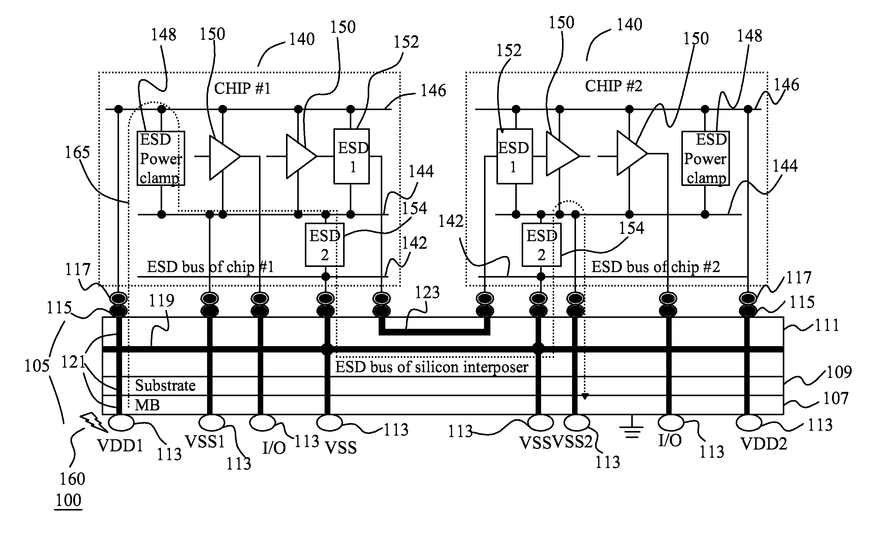 ESD protection for 2.5d/3d integrated circuit systems