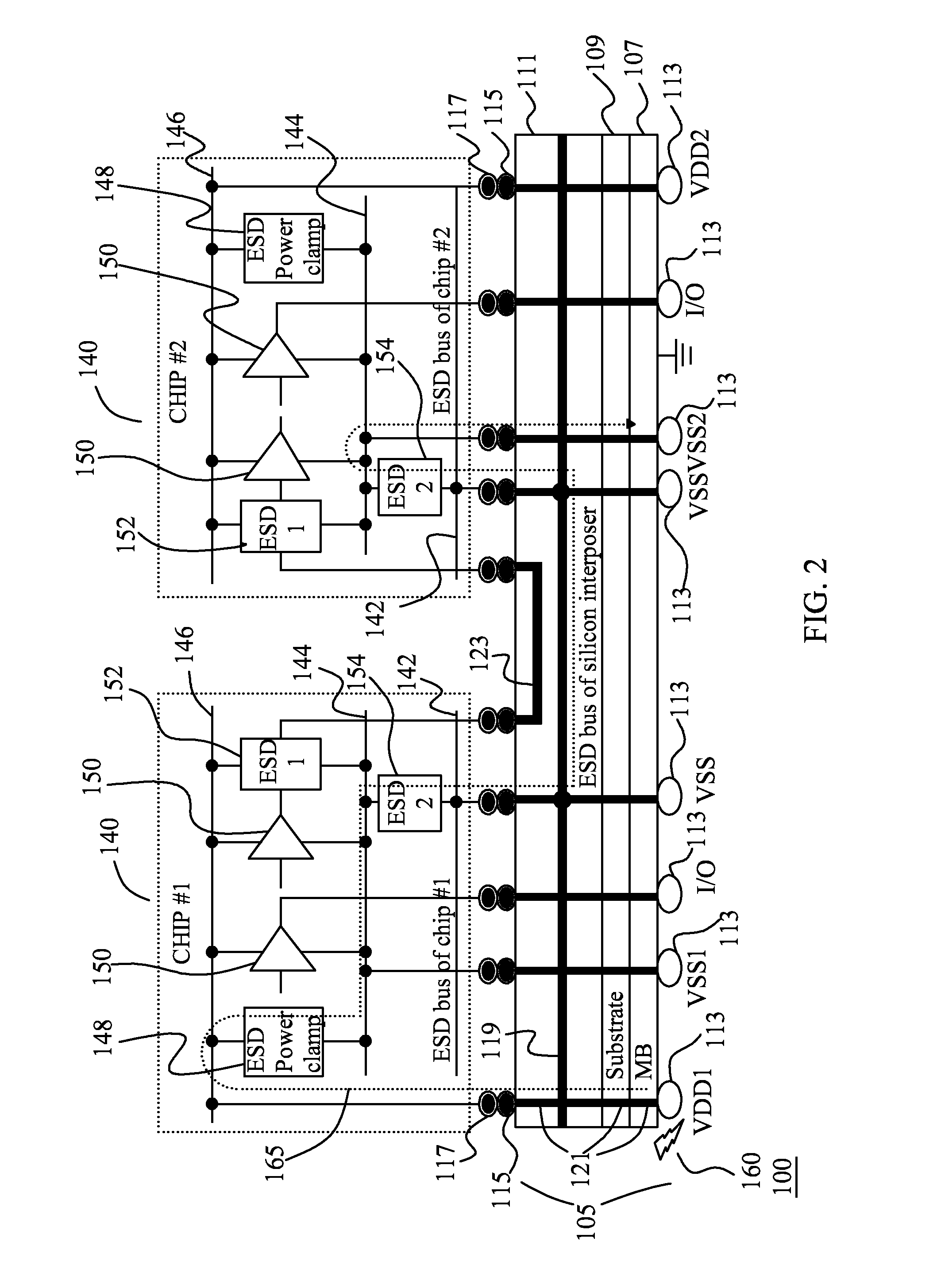 ESD protection for 2.5d/3d integrated circuit systems