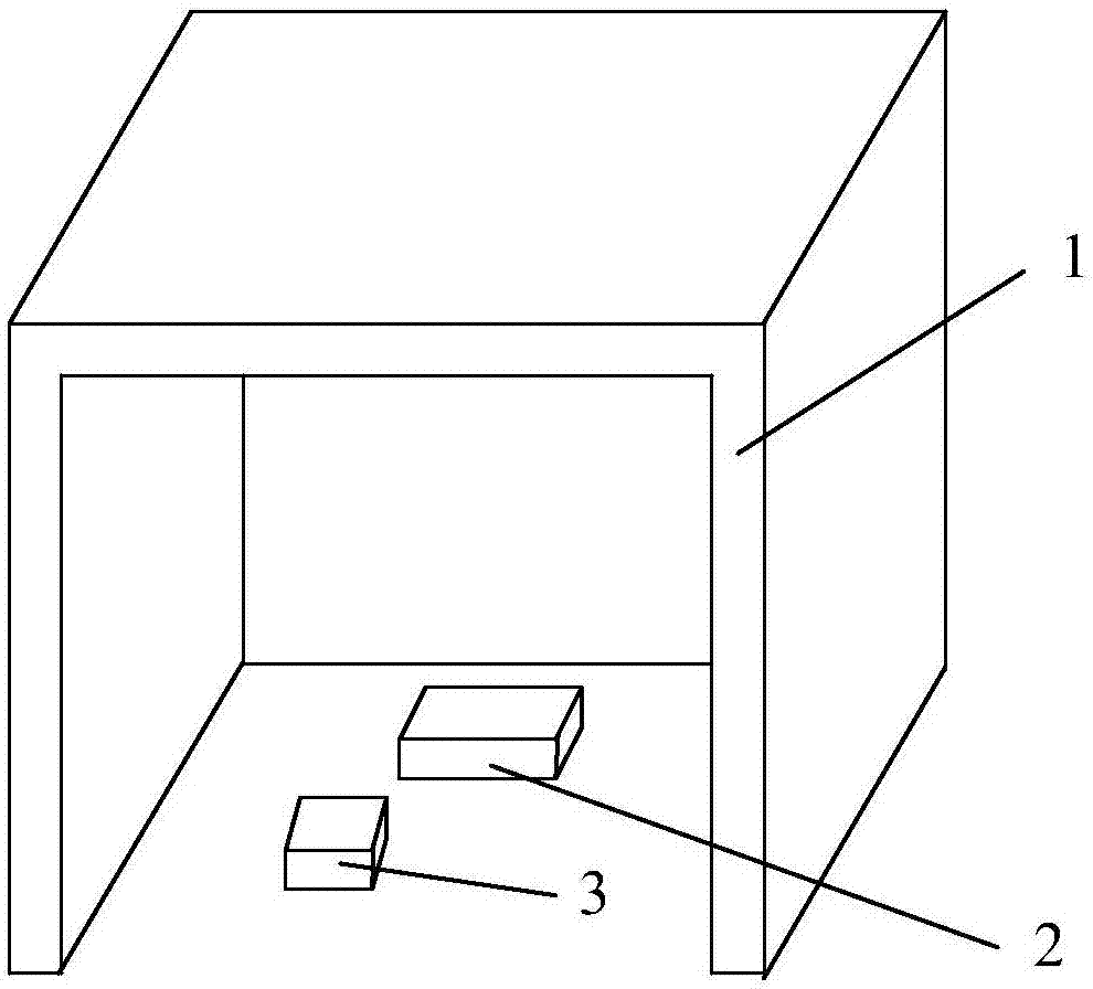 Plant phenotype measuring device and method