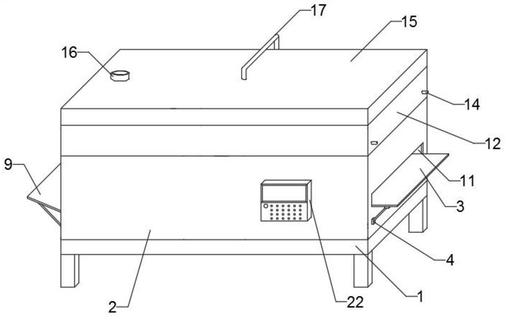 Veneer drying equipment and drying method thereof