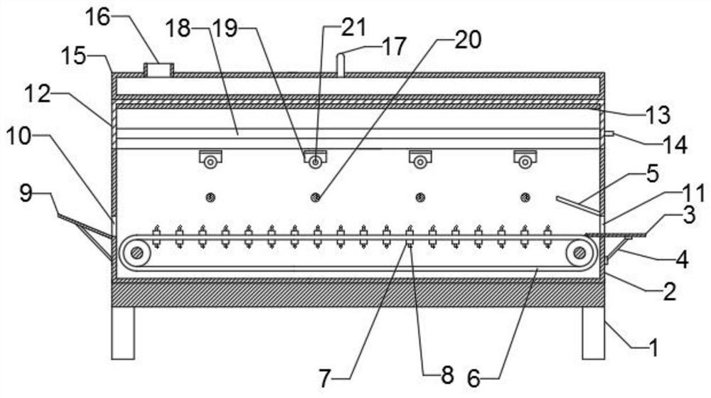 Veneer drying equipment and drying method thereof