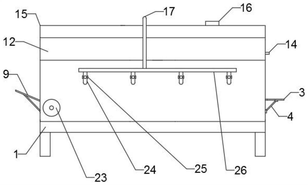 Veneer drying equipment and drying method thereof