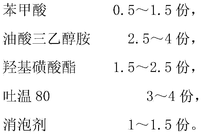 Polishing liquid for stainless steel material and use thereof