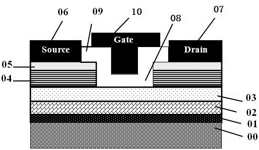 A kind of tin oxide superlattice barrier semiconductor transistor