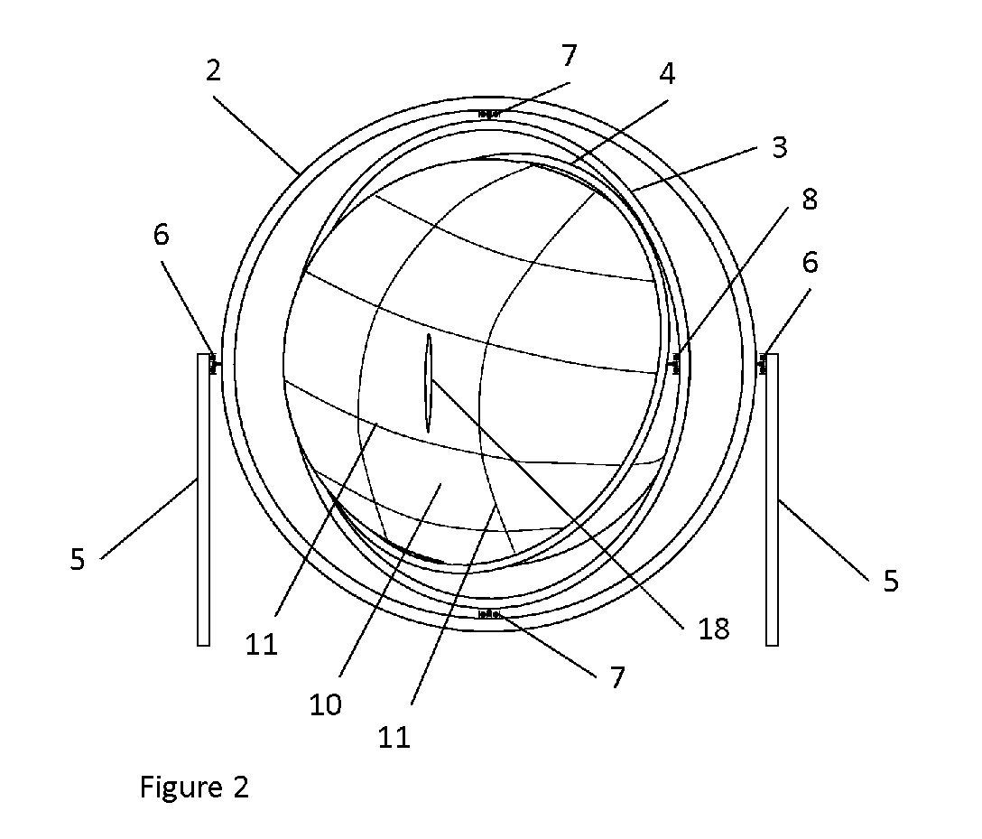 Activity frame