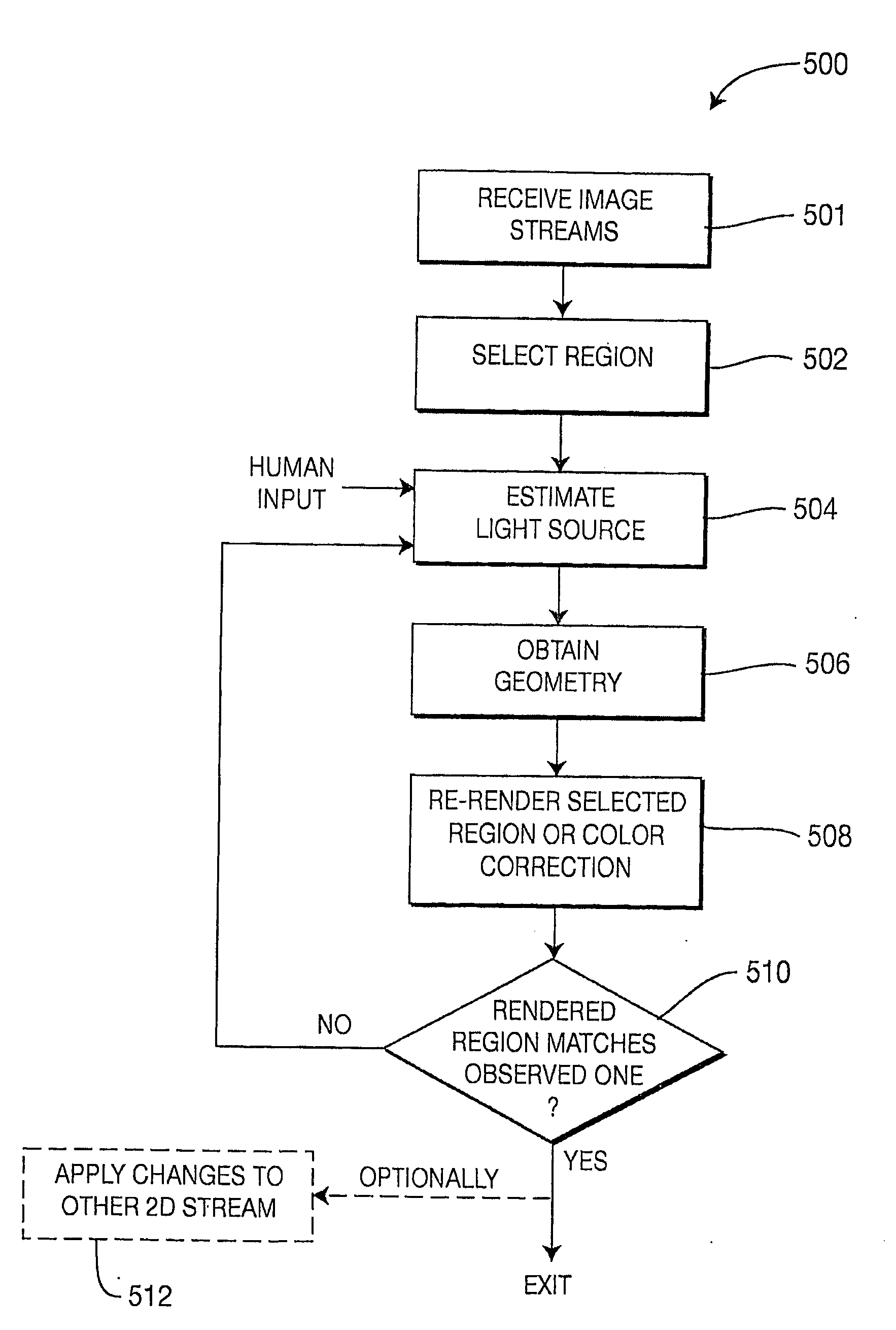 Methods and systems for color correction of 3D images