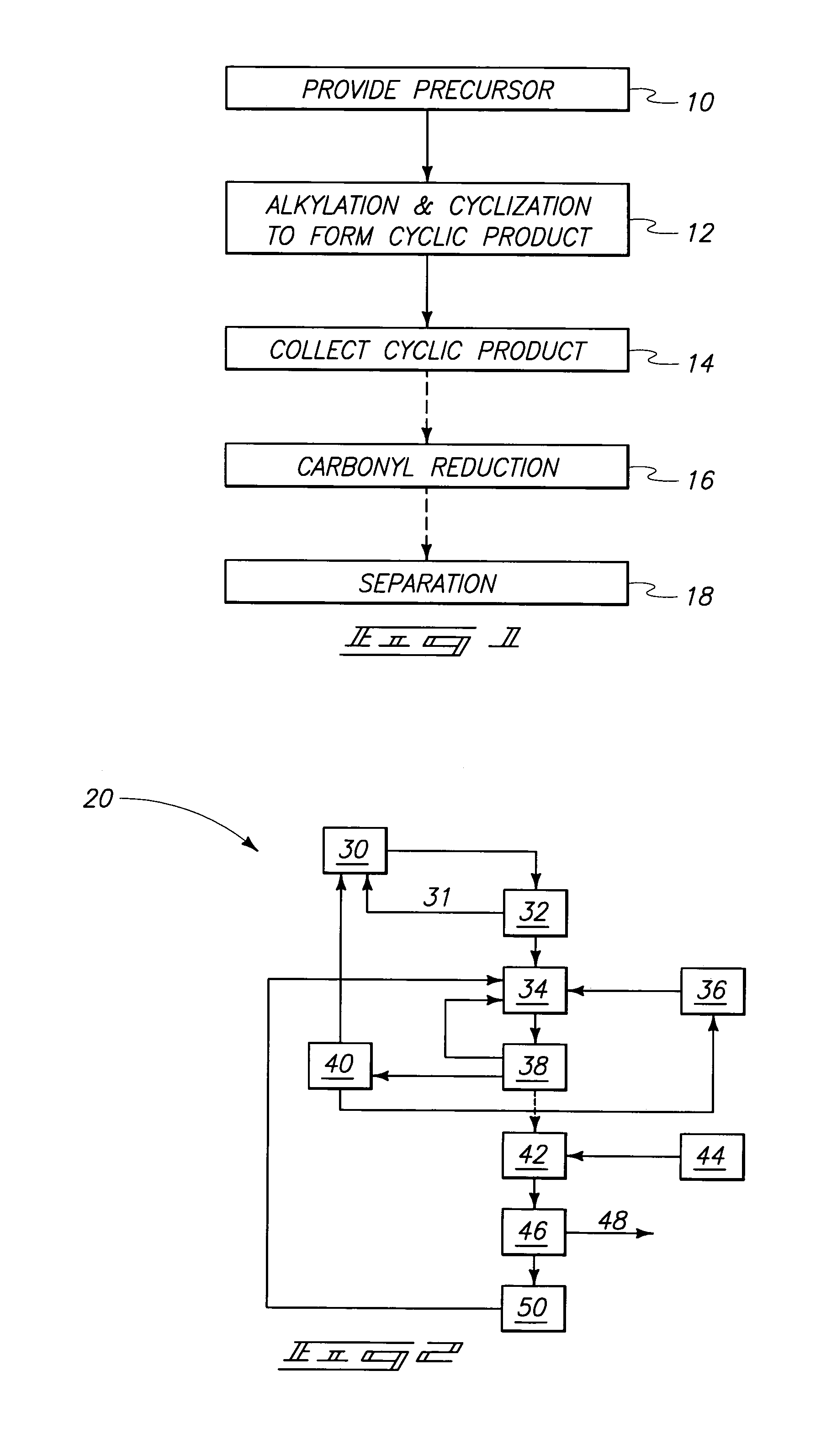 Process for producing cyclic compounds