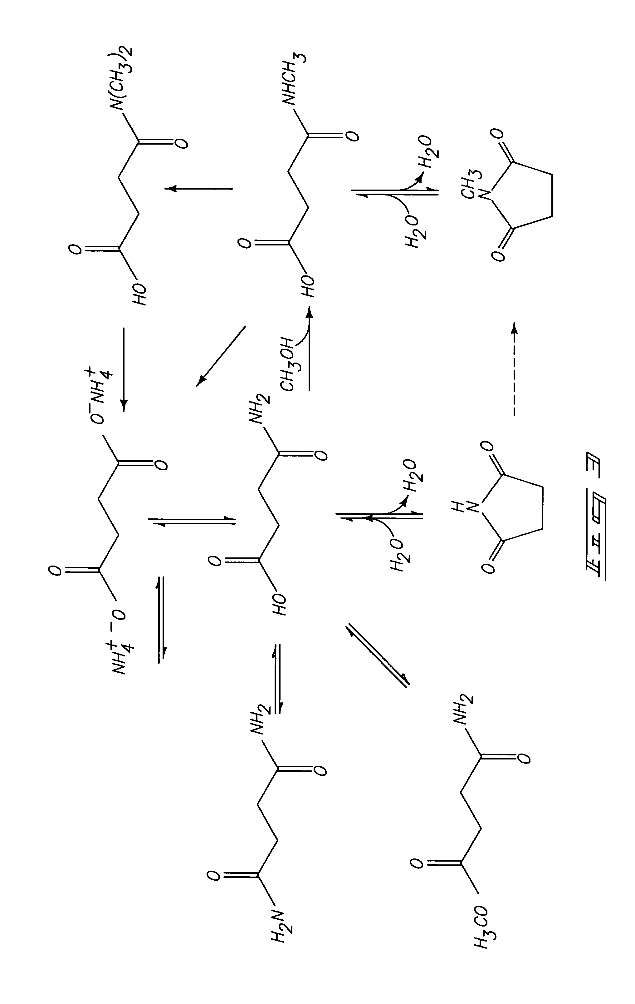 Process for producing cyclic compounds