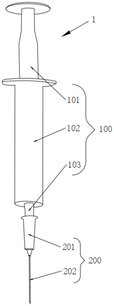 Treatment equipment for medical waste syringes