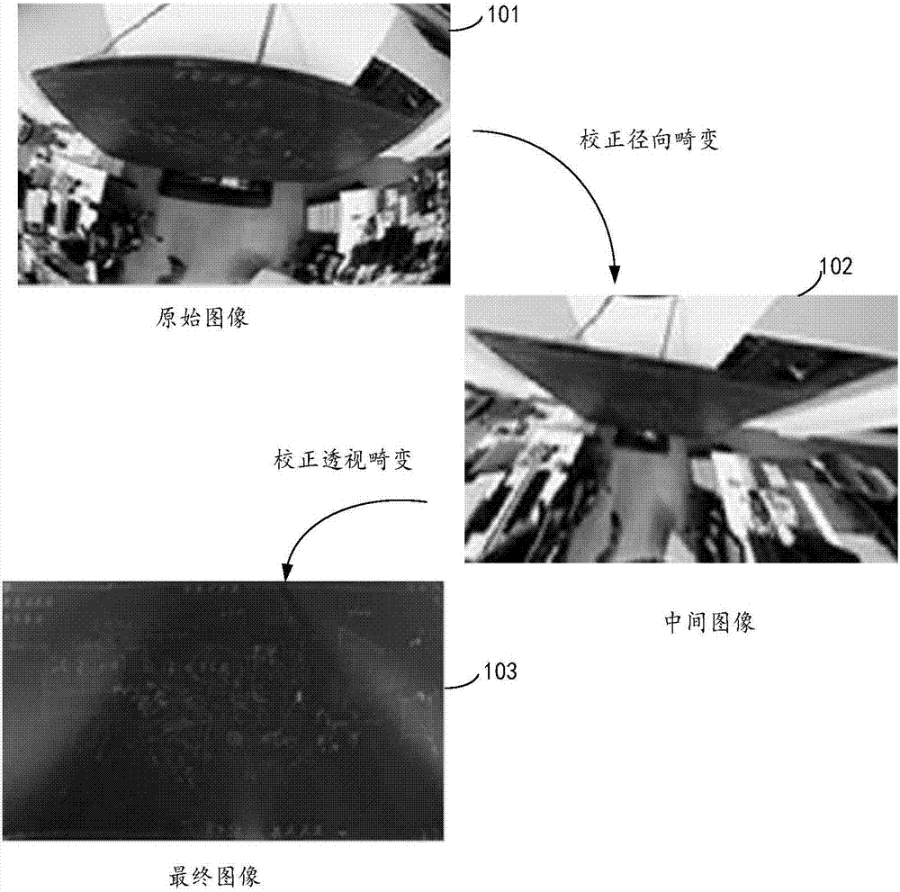 Image correction method, apparatus, device and system, camera device and display device