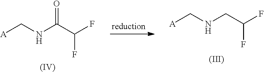 Method for preparing 4-aminobut-2-enolides