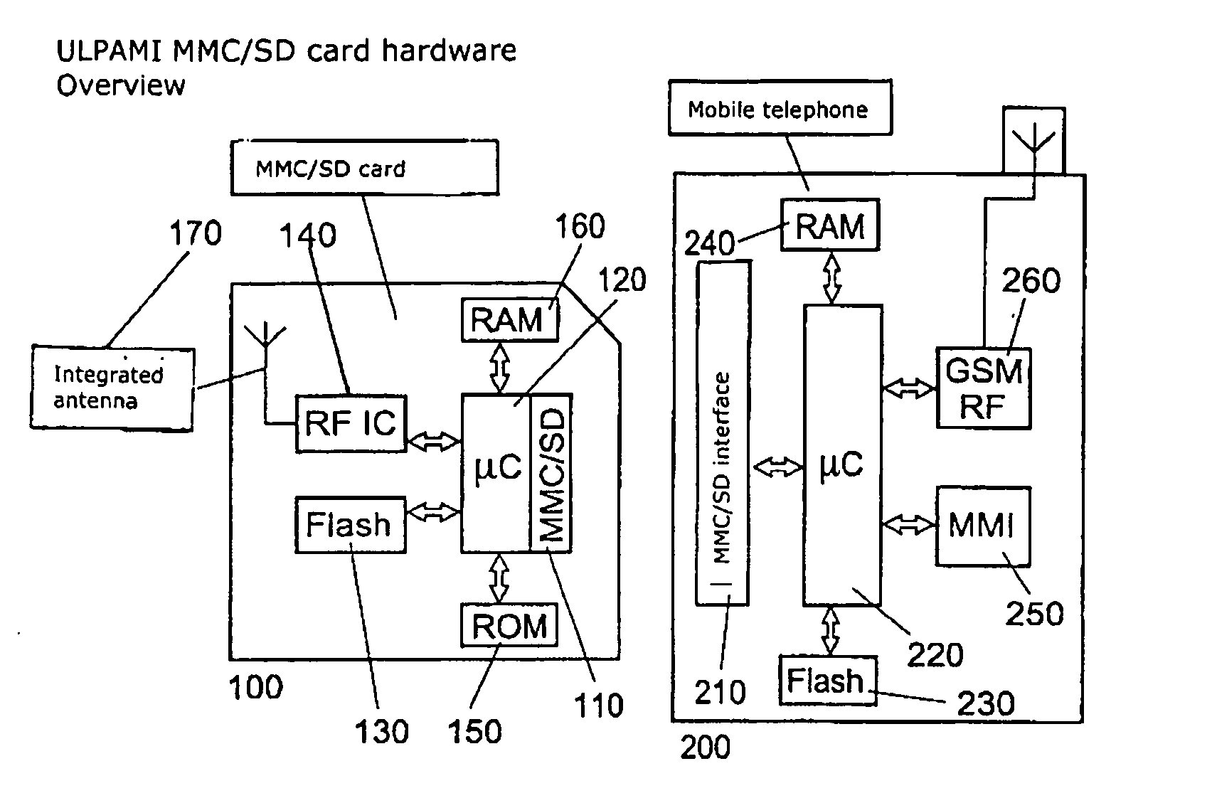 Transmitting and receiving device