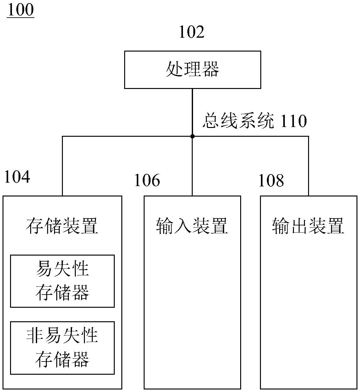 Deep-learning-based audio tone quality enhancement