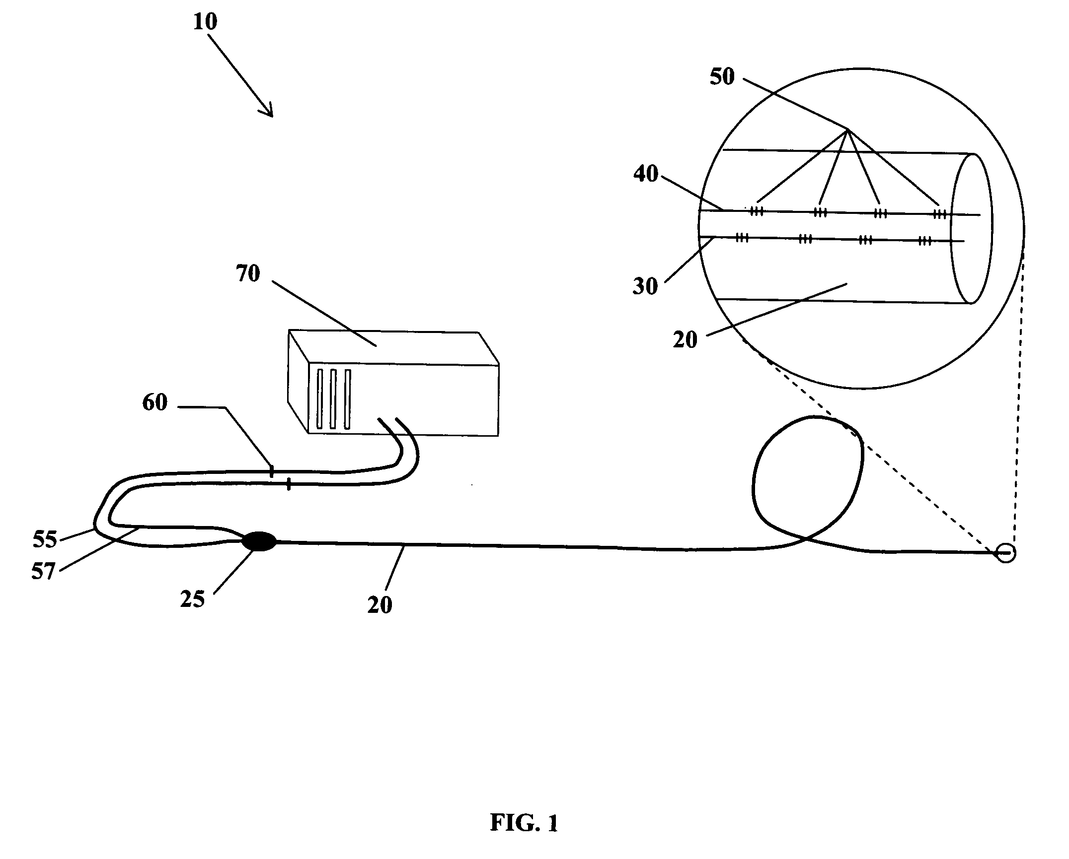 Fiber optic position and shape sensing device and method relating thereto