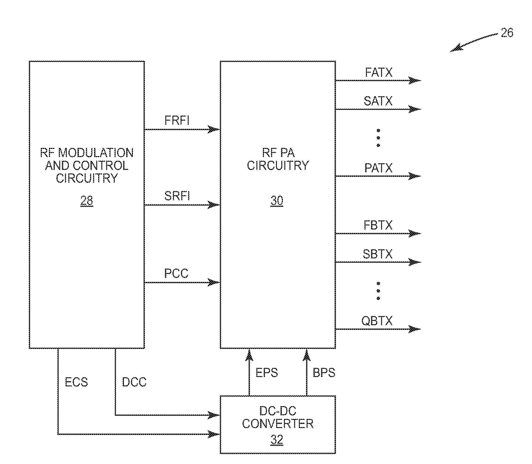 Direct current (DC)-dc converter having a multi-stage output filter