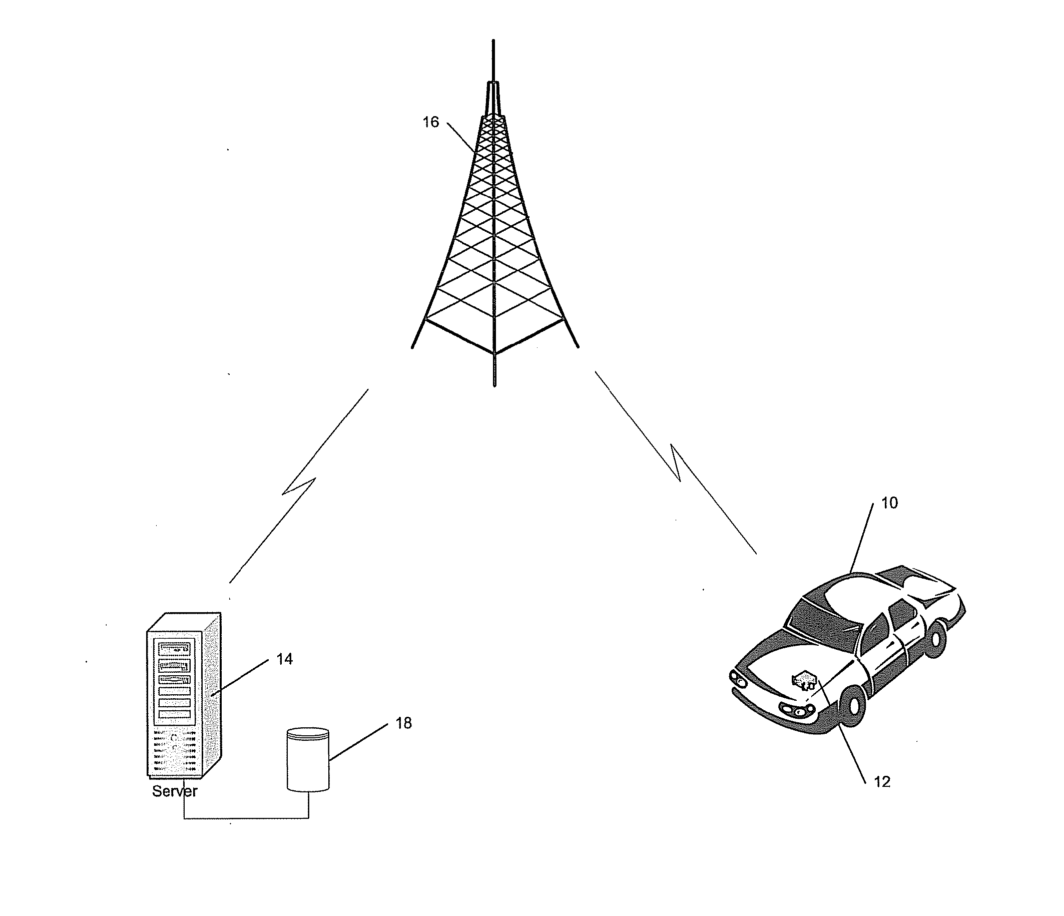 Method of managing an insurance scheme and a system therefor