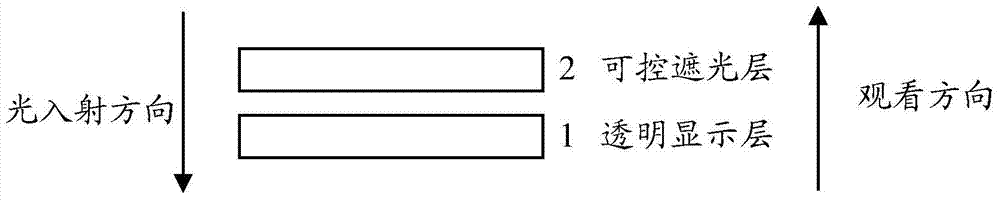 Glasses display device and augmented reality display method