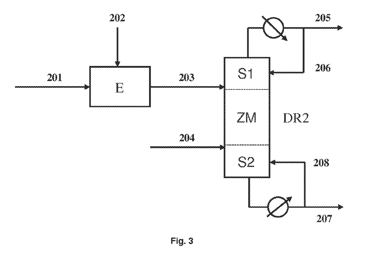 Method for esterification of a diol using a reactive distillation