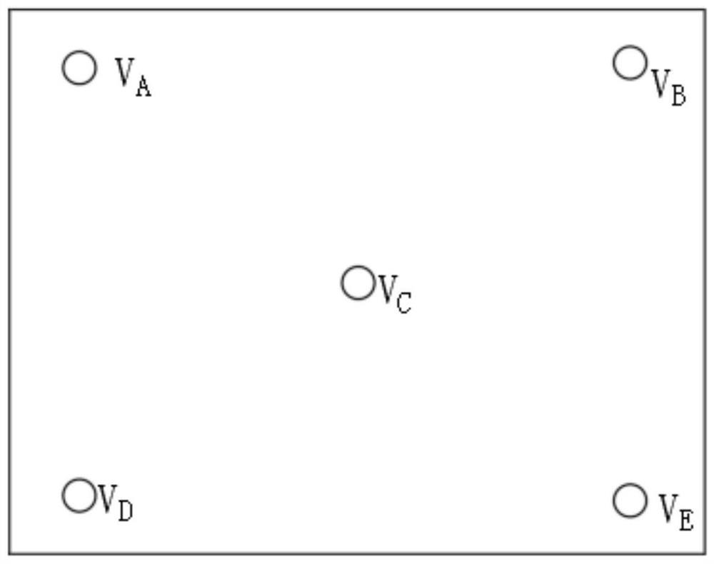 Control method for sterilization and disinfection equipment linked with air conditioner, control device and air conditioner