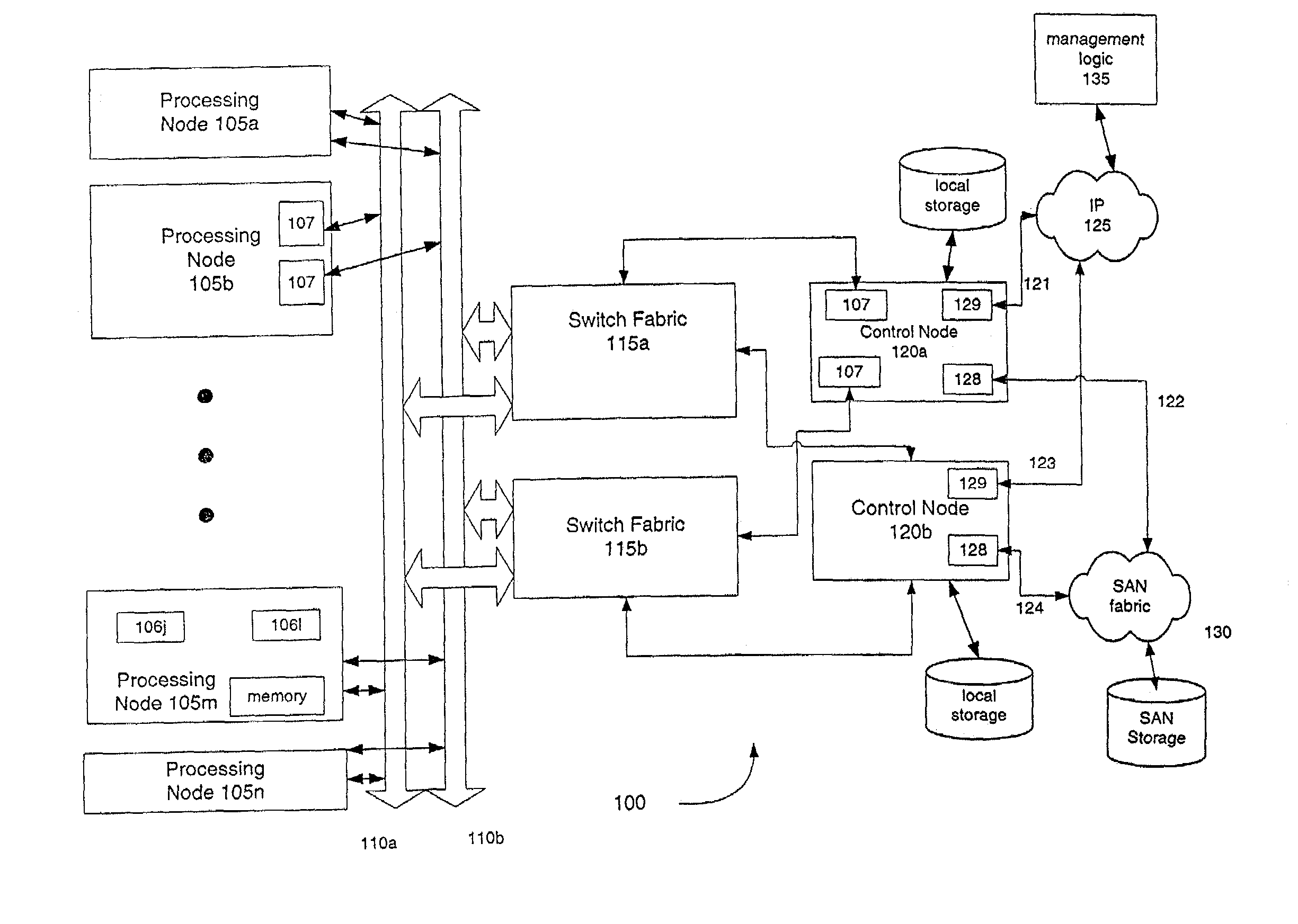 Address resolution protocol system and method in a virtual network