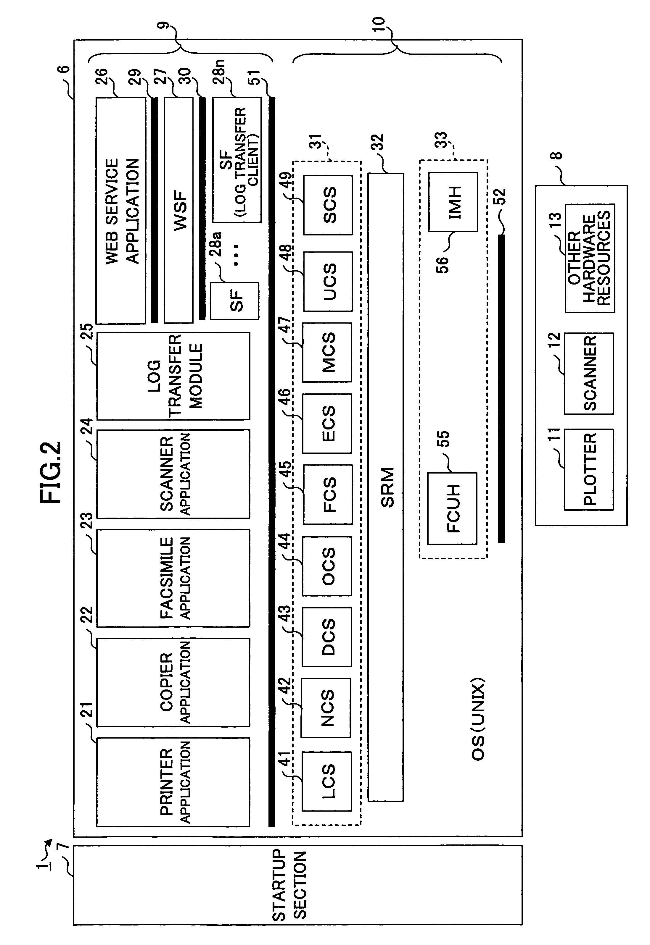 Image forming apparatus transferring log information