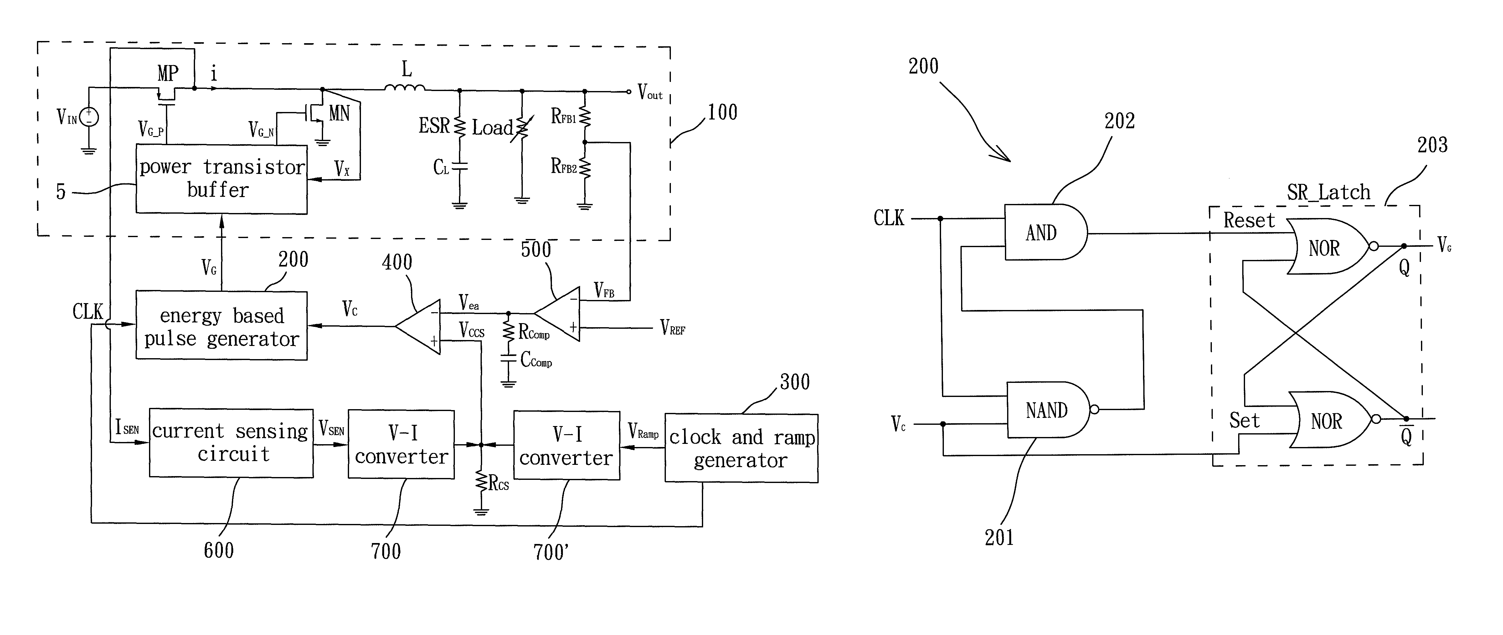 Energy-based oriented switching mode power supply