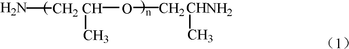 Environment-friendly water-based static electricity conductive corrosion-resistant coating and preparation method thereof