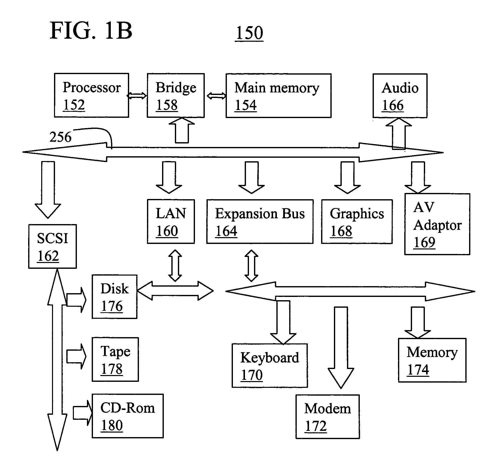 Method for caching faceted search results