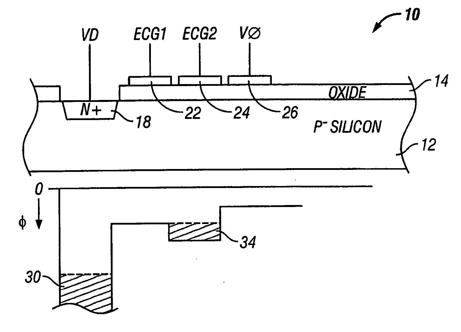 Method and device using CCD-based low noise parametric amplifier