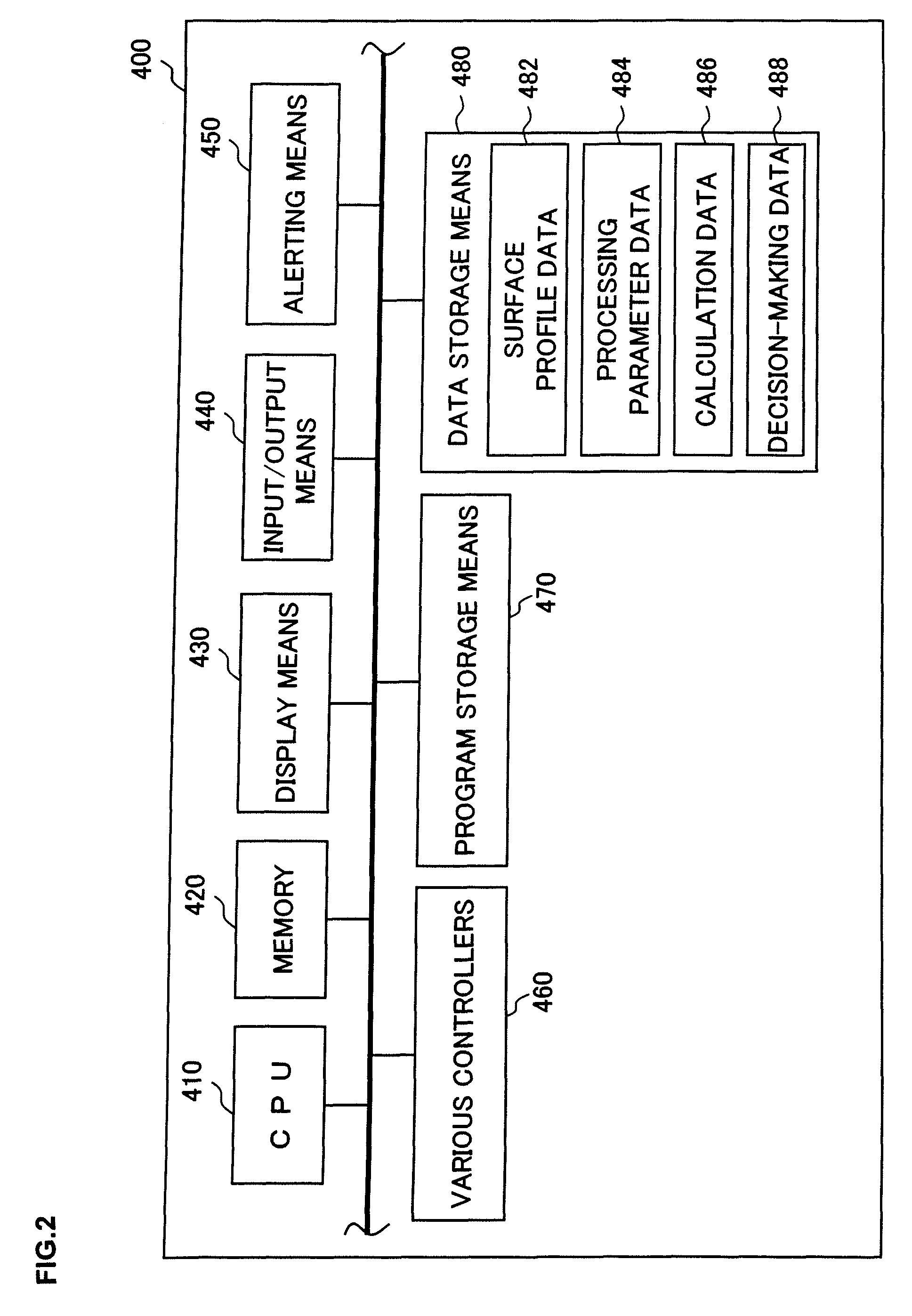 Substrate processing method and storage medium having program stored therein