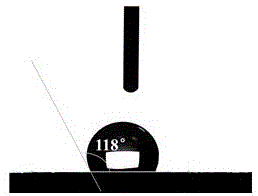 Reaction type polysiloxane flame-retardant coating and preparation method thereof