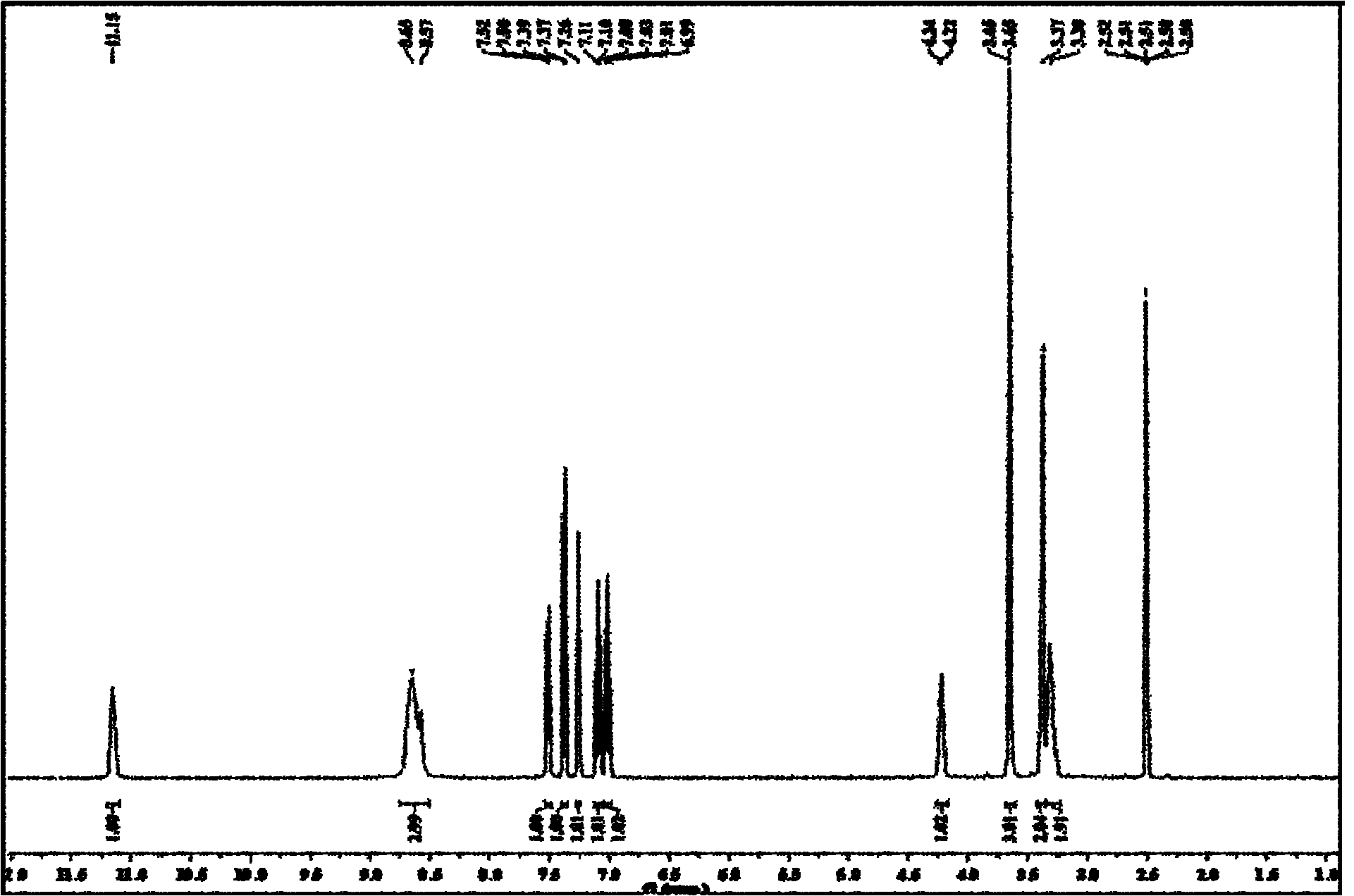 Method for preparing N-substituted-L-methyl tryptophan ester