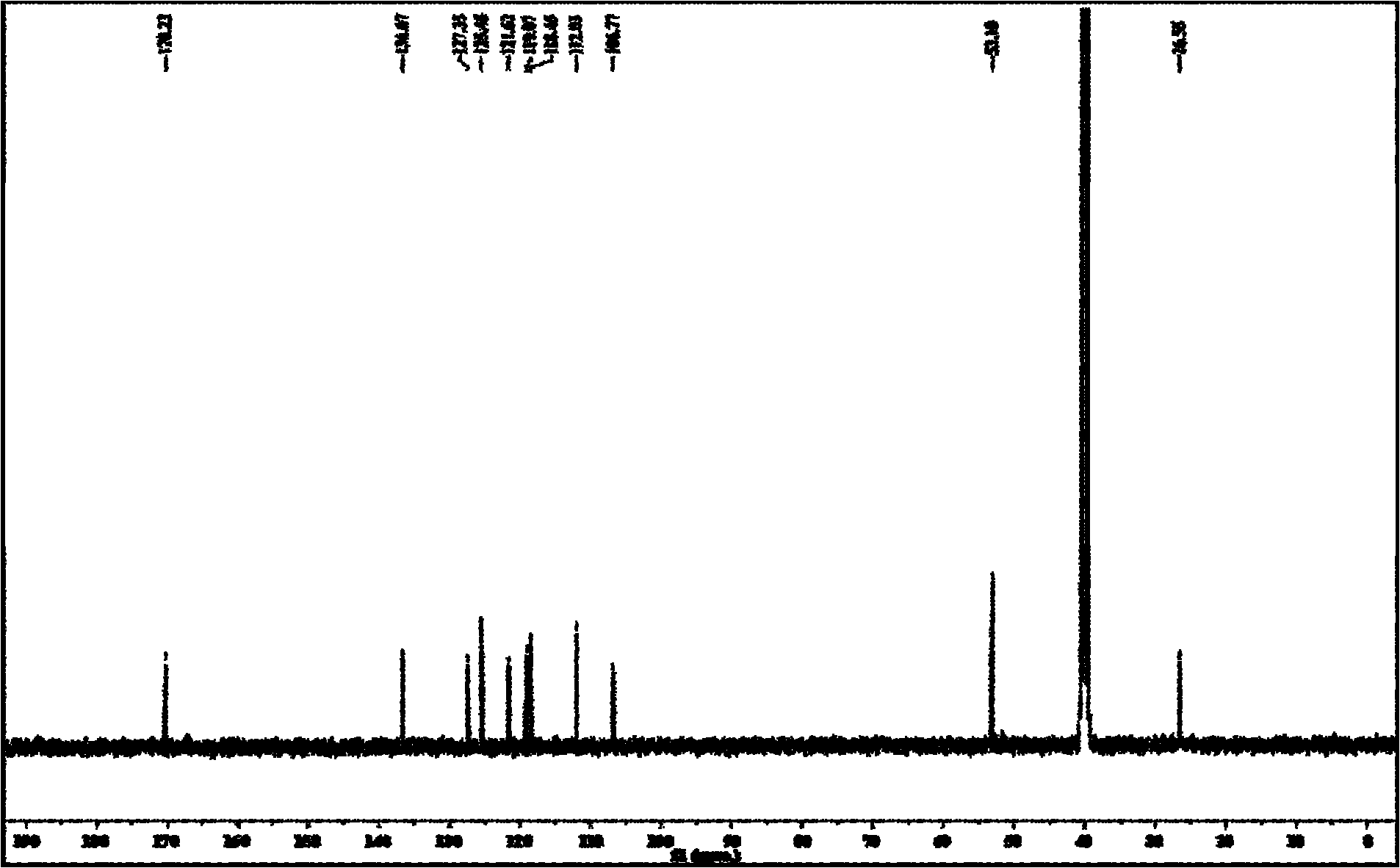 Method for preparing N-substituted-L-methyl tryptophan ester