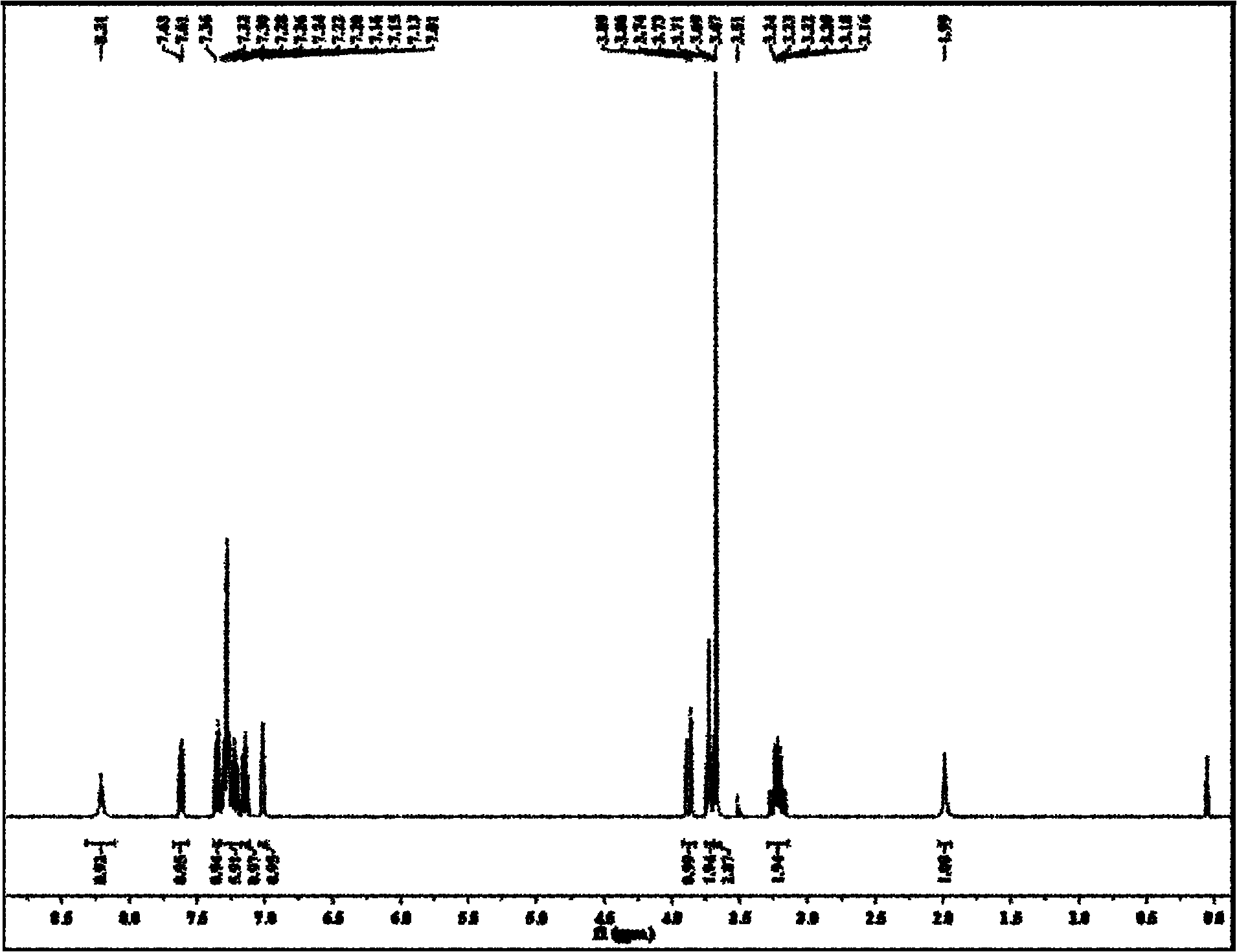 Method for preparing N-substituted-L-methyl tryptophan ester