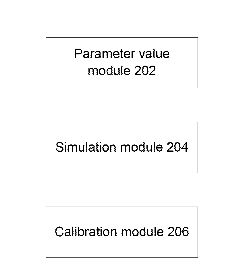 Method and device for designing electrical circuit