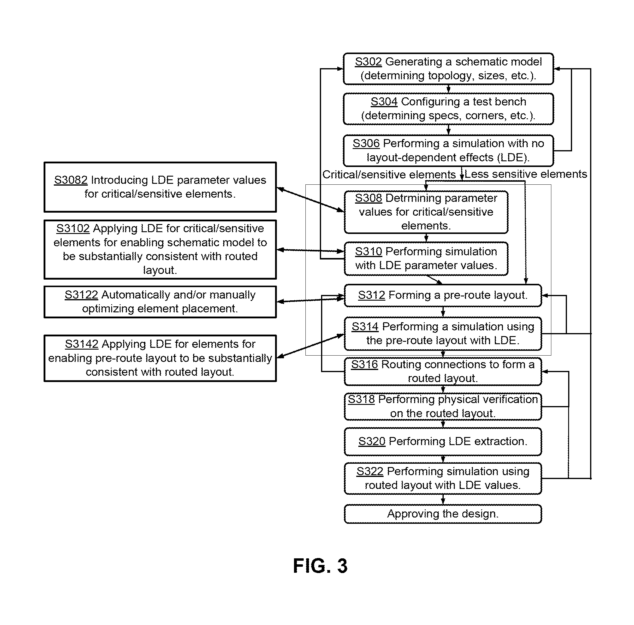 Method and device for designing electrical circuit